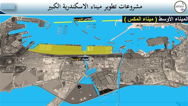 شركة فرنسية تنفذ حاجز الأمواج بميناء المكس بطول 6 كيلومترات